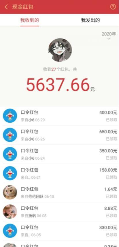 圣矾价值1200元付费担保项目：QQ挂机被动引流变现赚钱-全网第一网赚项目资源库-中赚网 & 中创网 & 冒泡网 & 福缘网 - 小本轻创业与优质加盟项目首选平台