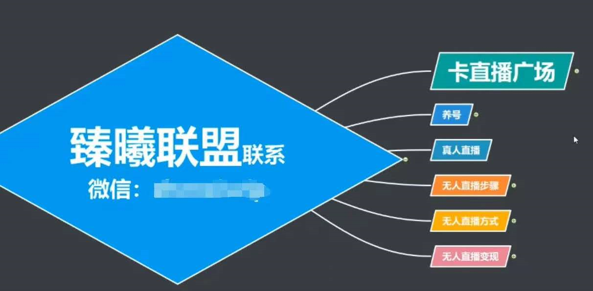臻曦联盟，最新无人直播万人在线技术理原及详细操作步骤解析（视频教程）-全网第一网赚项目资源库-中赚网 & 中创网 & 冒泡网 & 福缘网 - 小本轻创业与优质加盟项目首选平台