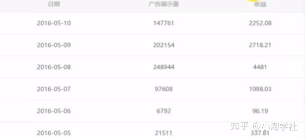 油管搬运赚美金项目分析-全网第一网赚项目资源库-中赚网 & 中创网 & 冒泡网 & 福缘网 - 小本轻创业与优质加盟项目首选平台
