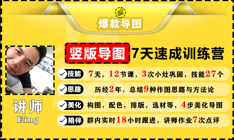 价值1388元【爆款导图】训练营 一张图吸粉800+，学完你也可以-全网第一网赚项目资源库-中赚网 & 中创网 & 冒泡网 & 福缘网 - 小本轻创业与优质加盟项目首选平台