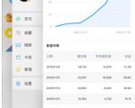 知乎单号2500现金收益,一个批量化无脑操作月赚3W的赚钱项目-全网第一网赚项目资源库-中赚网 & 中创网 & 冒泡网 & 福缘网 - 小本轻创业与优质加盟项目首选平台