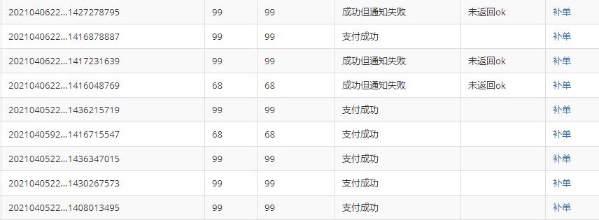 做站群项目我是如何解决支付问题的干货分享-全网第一网赚项目资源库-中赚网 & 中创网 & 冒泡网 & 福缘网 - 小本轻创业与优质加盟项目首选平台