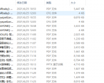 个人整理收集的几十份直播视频娱乐商业计划书-全网第一网赚项目资源库-中赚网 & 中创网 & 冒泡网 & 福缘网 - 小本轻创业与优质加盟项目首选平台