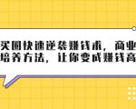巧买圈快速逆袭赚钱术,商业思维培养方法,让你变成赚钱高手-全网第一网赚项目资源库-中赚网 & 中创网 & 冒泡网 & 福缘网 - 小本轻创业与优质加盟项目首选平台