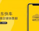 玺承云学堂·京东快车与搜索最新玩法,四个维度抢占红利,引爆京东平台-全网第一网赚项目资源库-中赚网 & 中创网 & 冒泡网 & 福缘网 - 小本轻创业与优质加盟项目首选平台