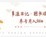 多渔日记·图书项目，无货源图书模式，纯搬运，单号月入4000+-全网第一网赚项目资源库-中赚网 & 中创网 & 冒泡网 & 福缘网 - 小本轻创业与优质加盟项目首选平台