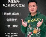 杰妮传媒·抖音快速起号核心实操课:教你新号快速起号,从0到100万过程-全网第一网赚项目资源库-中赚网 & 中创网 & 冒泡网 & 福缘网 - 小本轻创业与优质加盟项目首选平台