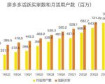 蓝海项目拼多多视频带货课,2022年入百万新风口【视频教程+软件】-全网第一网赚项目资源库-中赚网 & 中创网 & 冒泡网 & 福缘网 - 小本轻创业与优质加盟项目首选平台