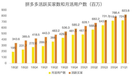 蓝海项目拼多多视频带货课，2022年入百万新风口【视频教程+软件】-全网第一网赚项目资源库-中赚网 & 中创网 & 冒泡网 & 福缘网 - 小本轻创业与优质加盟项目首选平台