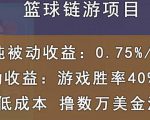 国外区块链篮球游戏项目,前期加入秒回本,被动收益日0.75%,撸数万美金-全网第一网赚项目资源库-中赚网 & 中创网 & 冒泡网 & 福缘网 - 小本轻创业与优质加盟项目首选平台