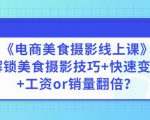 陈飞燕《电商美食摄影线上课》解锁美食摄影技巧+快速变现+工资or销量翻倍-全网第一网赚项目资源库-中赚网 & 中创网 & 冒泡网 & 福缘网 - 小本轻创业与优质加盟项目首选平台
