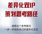 差异化双IP策划思考路径,解决短视频流量+变现问题(精华笔记)-全网第一网赚项目资源库-中赚网 & 中创网 & 冒泡网 & 福缘网 - 小本轻创业与优质加盟项目首选平台