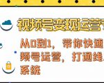 视频号变现运营,视频号+社群+直播,铁三角打通视频号变现系统-全网第一网赚项目资源库-中赚网 & 中创网 & 冒泡网 & 福缘网 - 小本轻创业与优质加盟项目首选平台