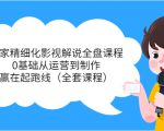 独家精细化影视解说全盘课程,0基础从运营到制作,赢在起跑线(全套课程)-全网第一网赚项目资源库-中赚网 & 中创网 & 冒泡网 & 福缘网 - 小本轻创业与优质加盟项目首选平台