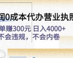 高利润0成本代办营业执照项目:一单赚300元日入4000+不会违规,不会内卷-全网第一网赚项目资源库-中赚网 & 中创网 & 冒泡网 & 福缘网 - 小本轻创业与优质加盟项目首选平台