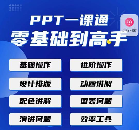 PPT·一课通·0基础到高手：通俗易懂快速掌握PPT的各种应用场合-全网第一网赚项目资源库-中赚网 & 中创网 & 冒泡网 & 福缘网 - 小本轻创业与优质加盟项目首选平台