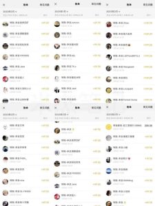 米杰虚拟电商训练营2.0,千万市场!虚拟电商重现江湖,项目玩法大公开【详细教程】-全网第一网赚项目资源库-中赚网 & 中创网 & 冒泡网 & 福缘网 - 小本轻创业与优质加盟项目首选平台