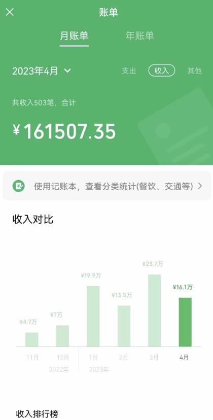 我靠割韭菜，赚了一百万【揭秘】-全网第一网赚项目资源库-中赚网 & 中创网 & 冒泡网 & 福缘网 - 小本轻创业与优质加盟项目首选平台