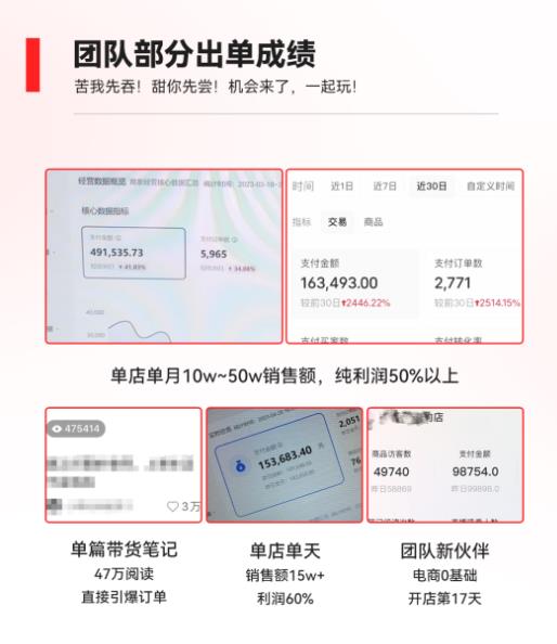 2023小红书电商火爆全网，新晋红利，风口项目，单店收益在3000-30000！-全网第一网赚项目资源库-中赚网 & 中创网 & 冒泡网 & 福缘网 - 小本轻创业与优质加盟项目首选平台