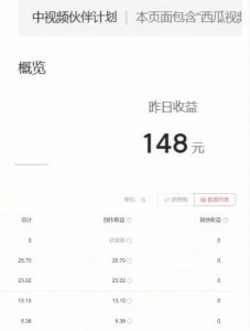2023年独家抖音中视频搬运计划,每天30分钟至1小时搬运即可,小白轻松日入300+-全网第一网赚项目资源库-中赚网 & 中创网 & 冒泡网 & 福缘网 - 小本轻创业与优质加盟项目首选平台
