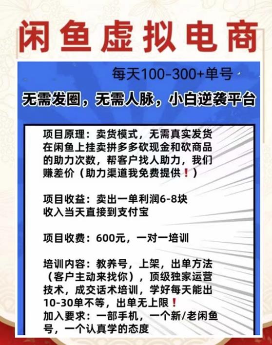 外边收费600多的闲鱼新玩法虚似电商之拼多多助力项目，单号100-300元-全网第一网赚项目资源库-中赚网 & 中创网 & 冒泡网 & 福缘网 - 小本轻创业与优质加盟项目首选平台