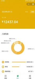 一单赚49.9,超级蓝海赛道,靠小红书卖这个虚拟商品,一个月1.2w是怎么做到的?【揭秘】-全网第一网赚项目资源库-中赚网 & 中创网 & 冒泡网 & 福缘网 - 小本轻创业与优质加盟项目首选平台