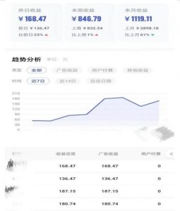 0投入,AI一键生成原创视频,撸视频号收益日入100+,小白无脑复制操作【项目拆解-全网第一网赚项目资源库-中赚网 & 中创网 & 冒泡网 & 福缘网 - 小本轻创业与优质加盟项目首选平台