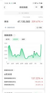 赚想赚钱的人的钱最好赚了：网络赚钱最靠谱项目【揭秘】-全网第一网赚项目资源库-中赚网 & 中创网 & 冒泡网 & 福缘网 - 小本轻创业与优质加盟项目首选平台
