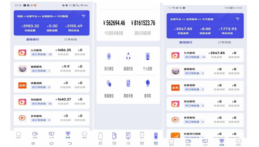小白式短剧推广保姆级教程（包教包会），简单上手日赚500+【揭秘】-全网第一网赚项目资源库-中赚网 & 中创网 & 冒泡网 & 福缘网 - 小本轻创业与优质加盟项目首选平台