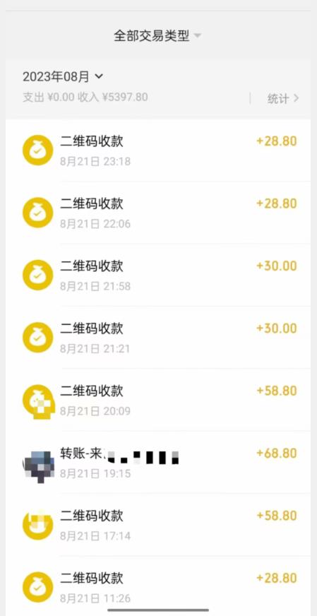 重磅揭秘！日入500+2023年9月yw男粉计划8.0全新玩法——《人性的利益》-全网第一网赚项目资源库-中赚网 & 中创网 & 冒泡网 & 福缘网 - 小本轻创业与优质加盟项目首选平台