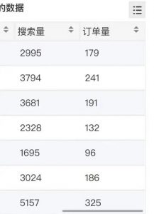 小说推文掘金，0成本，轻松月入5W，小白也能轻松掌握！（教程+授权渠道）【揭秘】-全网第一网赚项目资源库-中赚网 & 中创网 & 冒泡网 & 福缘网 - 小本轻创业与优质加盟项目首选平台