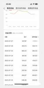 美女头像号最新玩法,适合零基础小白,单日收益500+【揭秘】-全网第一网赚项目资源库-中赚网 & 中创网 & 冒泡网 & 福缘网 - 小本轻创业与优质加盟项目首选平台