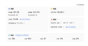分享微头条AI写作小副业项目,用指令写出10W+爆款微头条,一条龙傻瓜式玩法分享给你-全网第一网赚项目资源库-中赚网 & 中创网 & 冒泡网 & 福缘网 - 小本轻创业与优质加盟项目首选平台