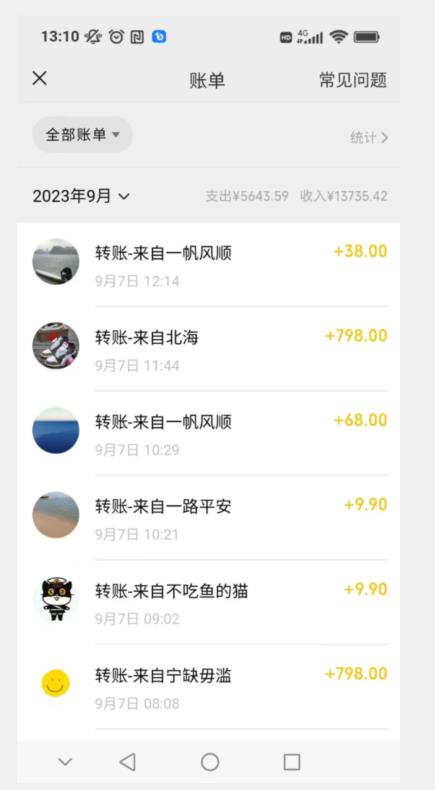 卖古籍电子书，作品只需要简单的图片去重，高客单价高利润，月入五位轻轻松松-全网第一网赚项目资源库-中赚网 & 中创网 & 冒泡网 & 福缘网 - 小本轻创业与优质加盟项目首选平台