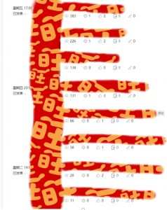 AI项目系列训练营(公众号流量主与今日头条篇)【揭秘】-全网第一网赚项目资源库-中赚网 & 中创网 & 冒泡网 & 福缘网 - 小本轻创业与优质加盟项目首选平台