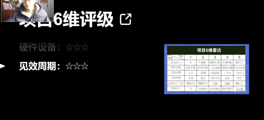 十万个富翁修炼宝典之14.AI图文掘金，号称一天能赚3000+？-全网第一网赚项目资源库-中赚网 & 中创网 & 冒泡网 & 福缘网 - 小本轻创业与优质加盟项目首选平台