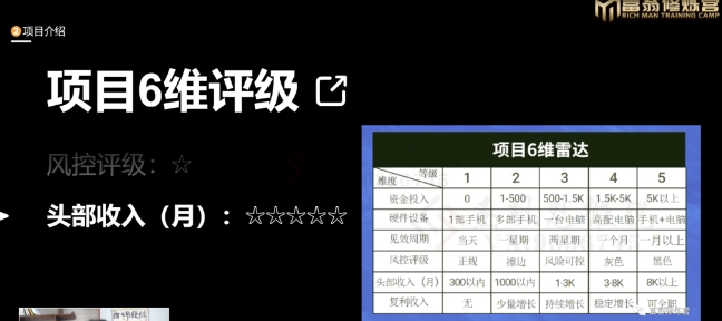 十万个富翁修炼宝典之16.朋友自营工作室的项目，一个月赚一万八-全网第一网赚项目资源库-中赚网 & 中创网 & 冒泡网 & 福缘网 - 小本轻创业与优质加盟项目首选平台