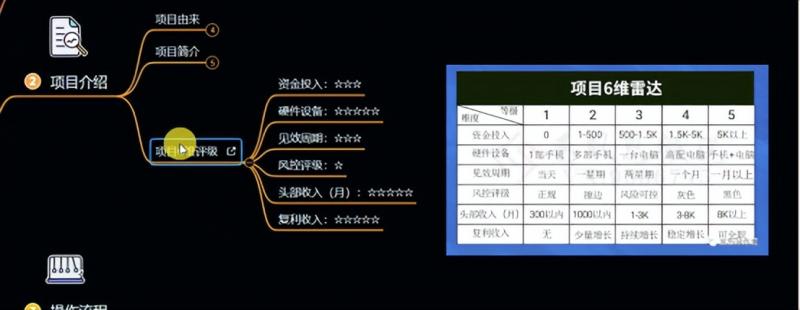 十万个富翁修炼宝典之6.兼职粉派单玩法跑匿名信，爆了一天两千-全网第一网赚项目资源库-中赚网 & 中创网 & 冒泡网 & 福缘网 - 小本轻创业与优质加盟项目首选平台