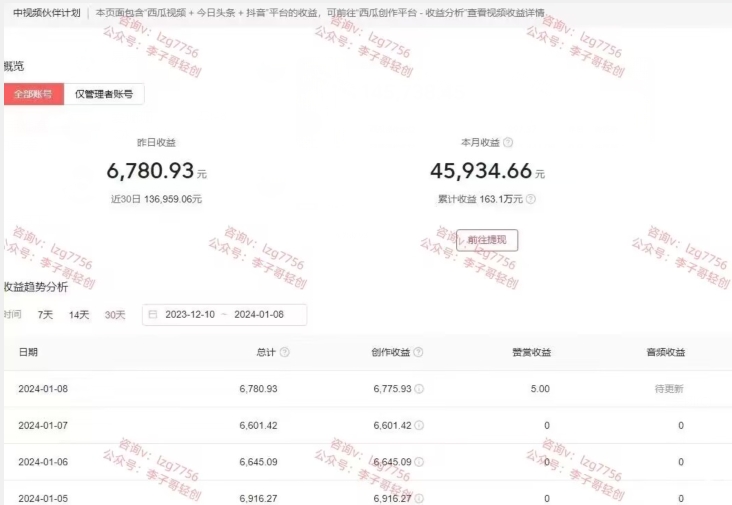 一天2小时，电影解说3.0不封号玩法，轻松日入5000+，保姆级教学【揭秘】-全网第一网赚项目资源库-中赚网 & 中创网 & 冒泡网 & 福缘网 - 小本轻创业与优质加盟项目首选平台