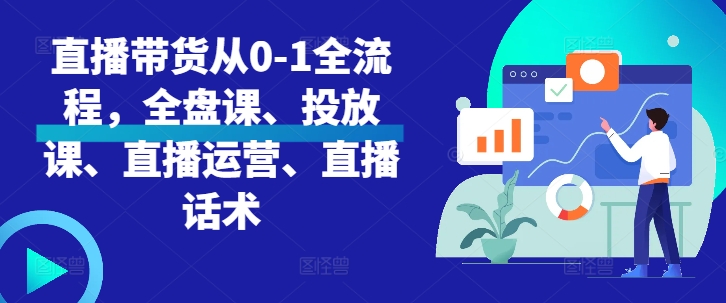 直播带货从0-1全流程，全盘课、投放课、直播运营、直播话术-全网第一网赚项目资源库-中赚网 & 中创网 & 冒泡网 & 福缘网 - 小本轻创业与优质加盟项目首选平台