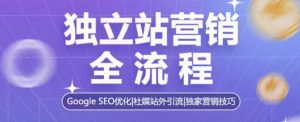 独立站营销全流程,Google SEO优化,社媒站外引流,独家营销技巧-全网第一网赚项目资源库-中赚网 & 中创网 & 冒泡网 & 福缘网 - 小本轻创业与优质加盟项目首选平台