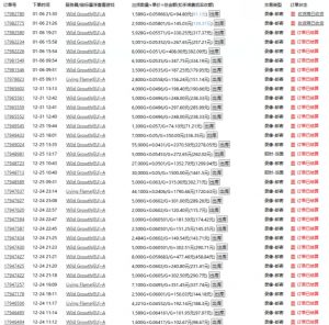 游戏自动搬砖,轻松日入1000+ 小白轻松上手【揭秘】-全网第一网赚项目资源库-中赚网 & 中创网 & 冒泡网 & 福缘网 - 小本轻创业与优质加盟项目首选平台