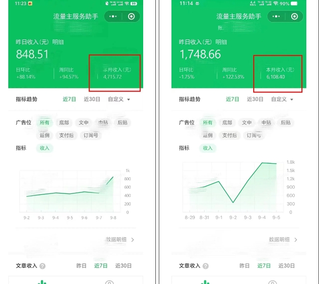 腾讯广告流量主项目，公众号图文玩法，月入过万-全网第一网赚项目资源库-中赚网 & 中创网 & 冒泡网 & 福缘网 - 小本轻创业与优质加盟项目首选平台