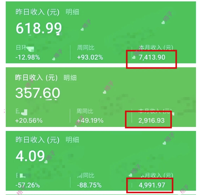 公众号流量主变现项目：每天2小时，普通人每月多挣三五千-全网第一网赚项目资源库-中赚网 & 中创网 & 冒泡网 & 福缘网 - 小本轻创业与优质加盟项目首选平台