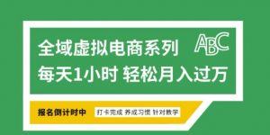 全域虚拟电商变现系列，通过平台出售虚拟电商产品从而获利-全网第一网赚项目资源库-中赚网 & 中创网 & 冒泡网 & 福缘网 - 小本轻创业与优质加盟项目首选平台
