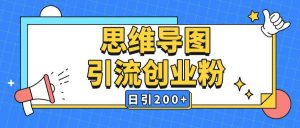 暴力引流全平台通用思维导图引流玩法ai一键生成日引200+-全网第一网赚项目资源库-中赚网 & 中创网 & 冒泡网 & 福缘网 - 小本轻创业与优质加盟项目首选平台