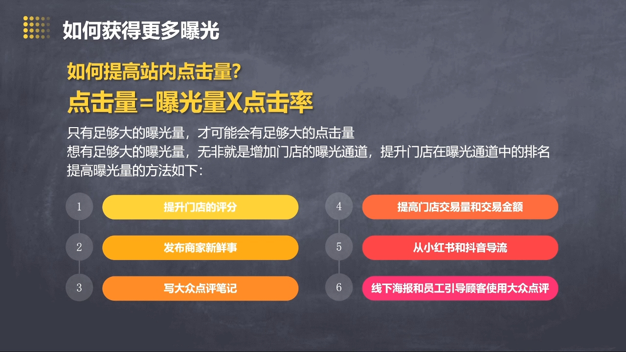 美团大众点评运营全攻略2025-全网第一网赚项目资源库-中赚网 & 中创网 & 冒泡网 & 福缘网 - 小本轻创业与优质加盟项目首选平台