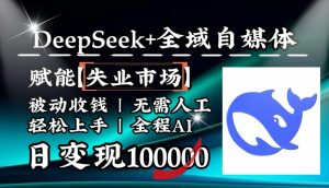降维打击,DeepSeek+失业市场,全自动操作,结合人人刚需,单月利润轻松破100000+-全网第一网赚项目资源库-中赚网 & 中创网 & 冒泡网 & 福缘网 - 小本轻创业与优质加盟项目首选平台