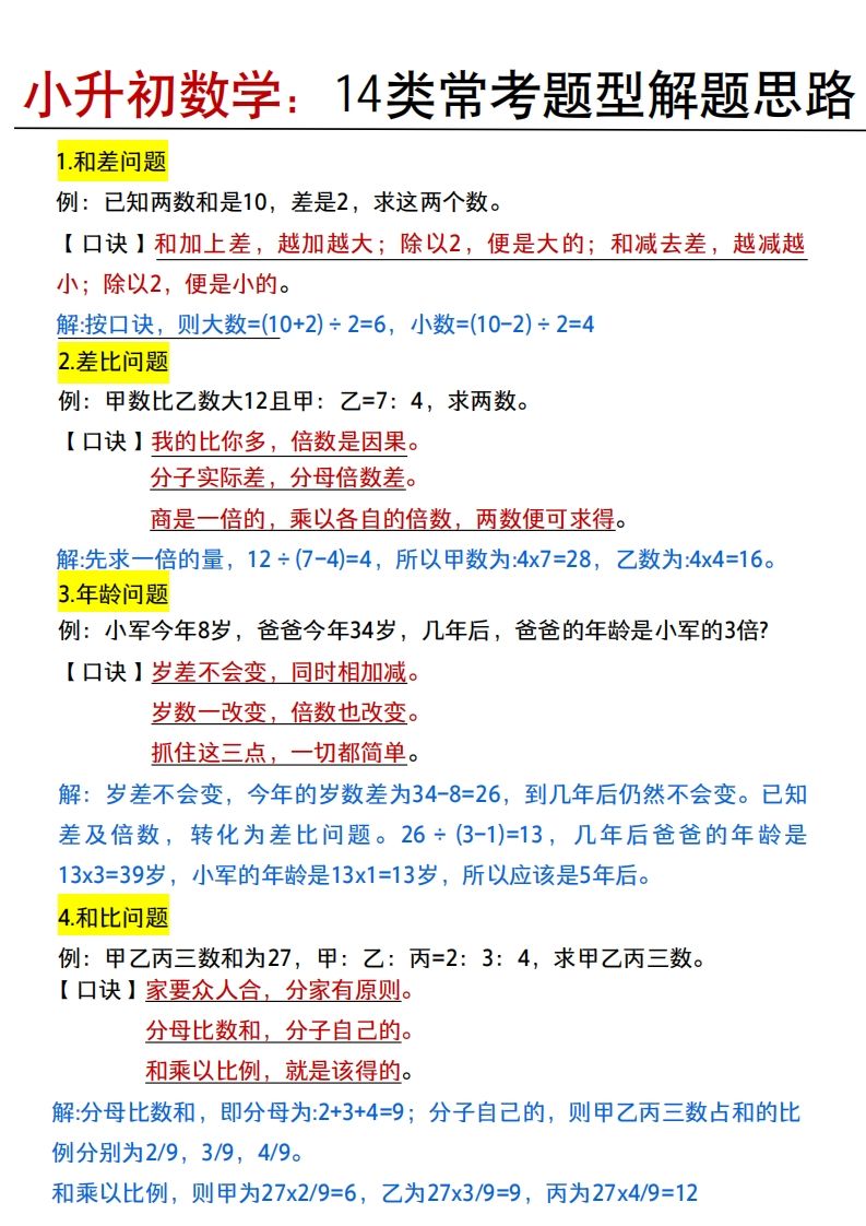 小升初数学：14类常考题型解题思路-全网第一网赚项目资源库-中赚网 & 中创网 & 冒泡网 & 福缘网 - 小本轻创业与优质加盟项目首选平台