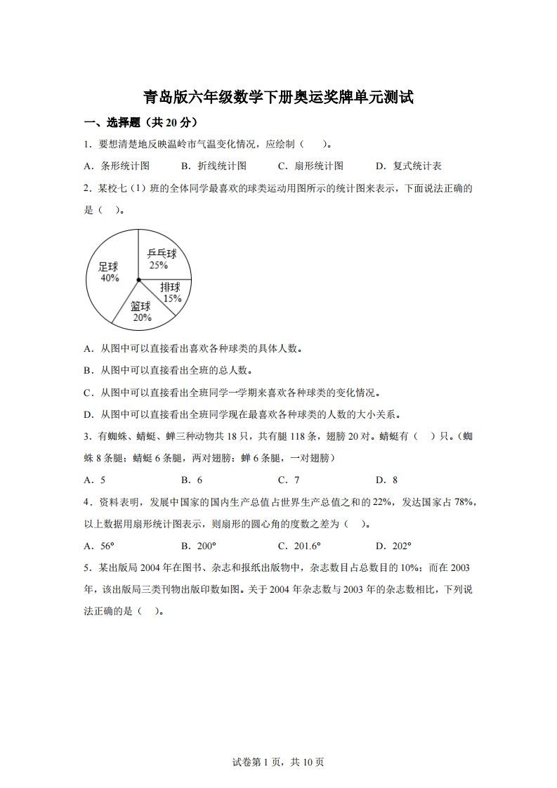 青岛63版数学六年级下册第五单元《奥运奖牌——扇形统计图》单元测试卷-全网第一网赚项目资源库-中赚网 & 中创网 & 冒泡网 & 福缘网 - 小本轻创业与优质加盟项目首选平台